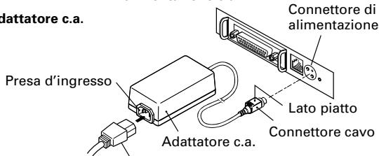 CITIZEN CBM1000II - Collegamento dell'adattatore c.a. e del cavo di alimentazione c.a. - 2