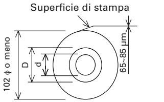 CITIZEN CT-S2000DCL - Carta per la stampa - 3