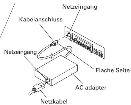 CITIZEN CT-S2000DCL - Anschließlich des Netzkabels - 2