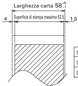 CITIZEN CT-S2000DCL - Carta per la stampa - 5
