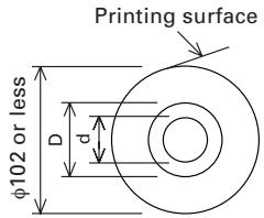 CITIZEN CT-S2000DCL - Printing Paper*L - 2