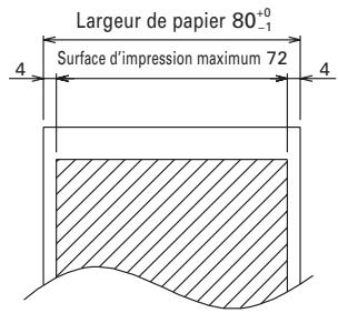 CITIZEN CT-S2000DCL - Papier d'impression - 2