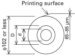 CITIZEN CT-S2000DCL - Printing Paper - 3