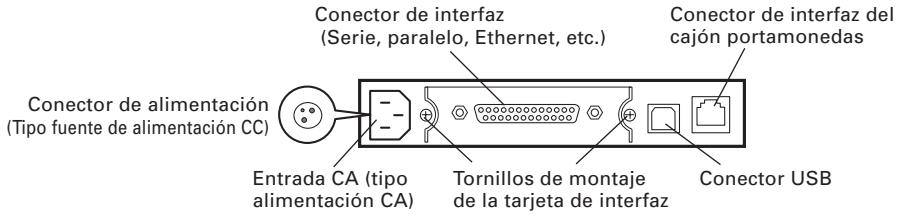 CITIZEN CT-S2000L - Panel de Operaciones - 3