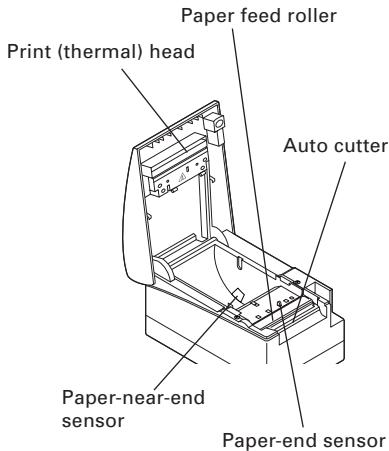CITIZEN CT-S2000L - Printer Cover Inside - 1