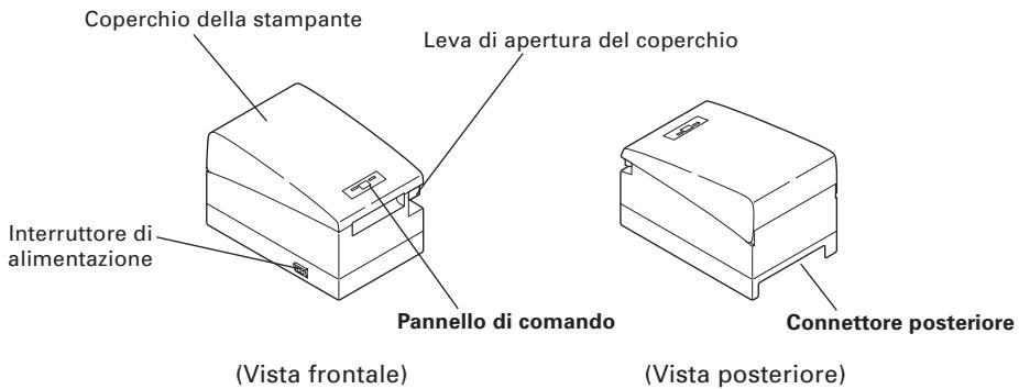 CITIZEN CT-S2000L - Aspetto esterno della stampante - 1