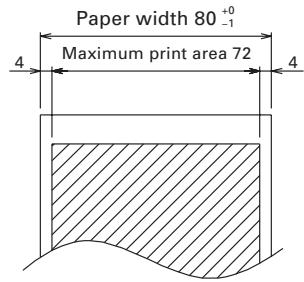 CITIZEN CT-S2000L - Printing Paper - 2
