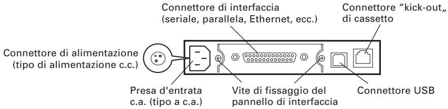 CITIZEN CT-S2000L - Pulsante di avanzamento FEED - 2
