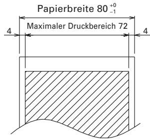CITIZEN CT-S2000L - Druckpapier - 2