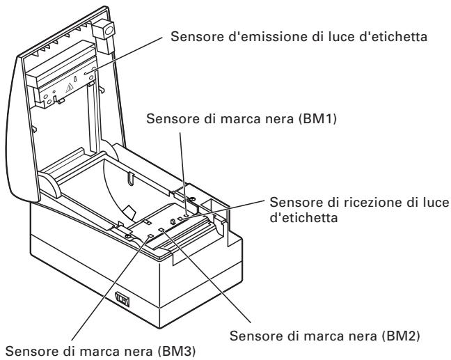 CITIZEN CT-S2000L - Regolare la carta nella stampante. - 1