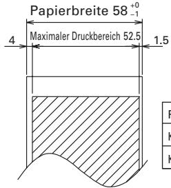 CITIZEN CT-S2000L - Druckpapier - 5