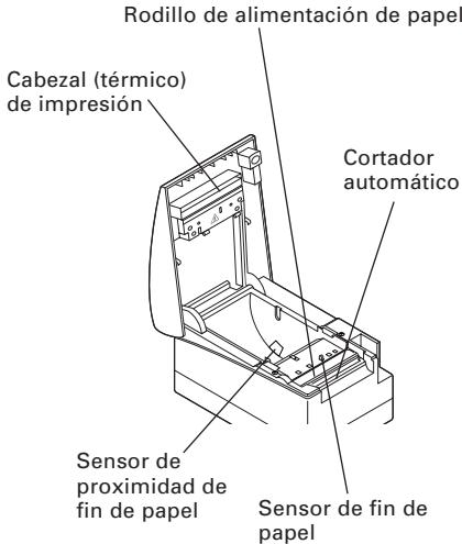 CITIZEN CT-S2000L - Interior de la Cubierta de la Impresora - 1