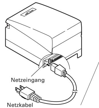 CITIZEN CT-S2000L - Anschließlich des Netzkabels - 1