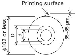 CITIZEN CT-S2000L - Printing Paper - 3