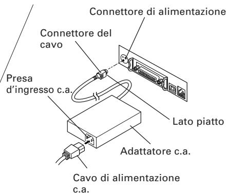 CITIZEN CT-S2000L - Collegamento del cavo di alimentazione c.a. - 2