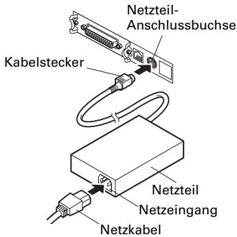 CITIZEN CT-S601 - Anschlieben des Netzkabels - 2