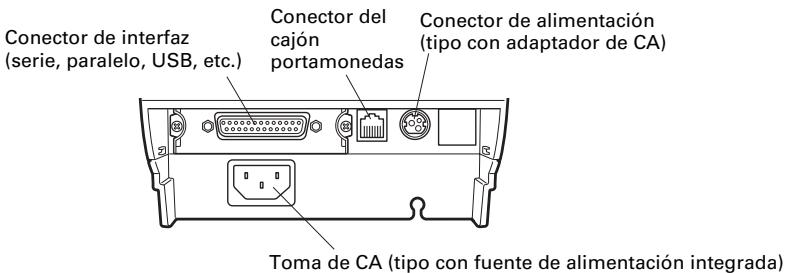 CITIZEN CT-S601 - Conectores trazeros - 1