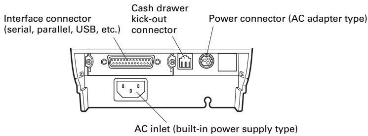 CITIZEN CT-S601 - Operation panel - 5