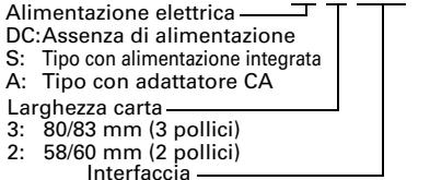 CITIZEN CT-S601 - Classificazione dei modelli - 1