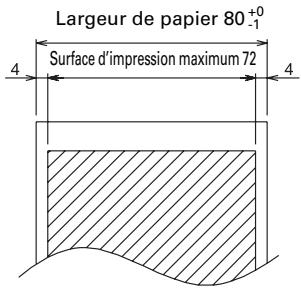 CITIZEN CT-S601 - Papier d'impression - 2