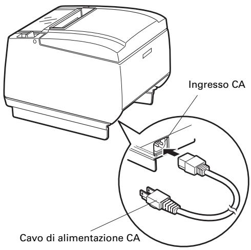 CITIZEN CT-S601 - Collegamento del cavo di alimentazione CA - 1