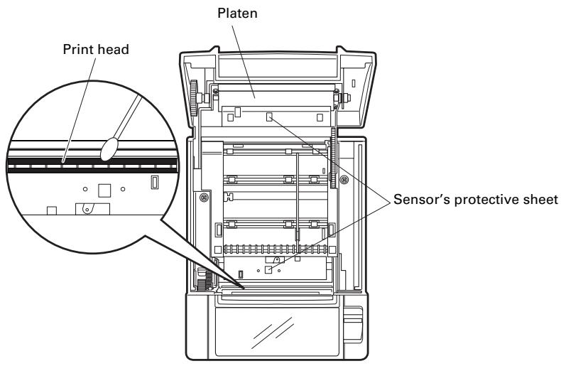 CITIZEN CT-S601 - Periodic Cleaning - 1