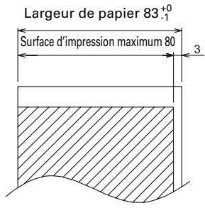 CITIZEN CT-S601 - Papier d'impression - 1