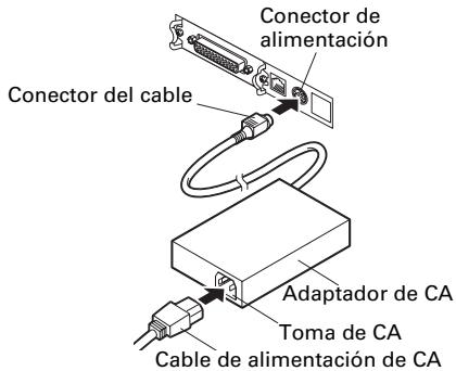 CITIZEN CT-S601 - Conexión del cable de alimentación de CA - 2
