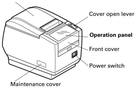 CITIZEN CT-S601 - Names of parts - 1