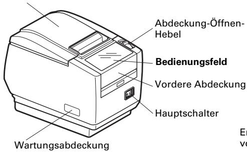 CITIZEN CT-S601 - Bezeichnungen der Komponenten - 1