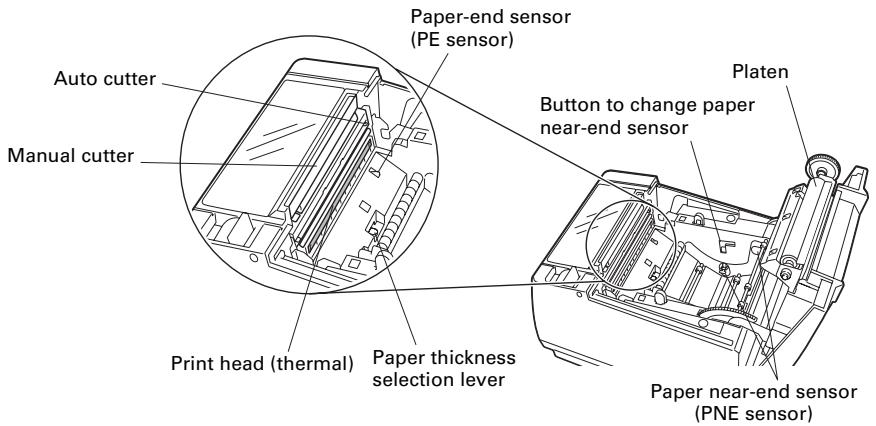 CITIZEN CT-S601 - Inside the paper cover - 1