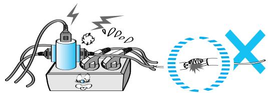 INFOCUS TD32 - Consignes de sécurité importantes - 6