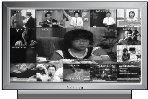 INFOCUS TD32 - Digest (Affichage de condensé) - 3