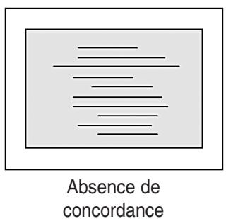 INFOCUS TD32 - Réglage de l'image [PC] - 5