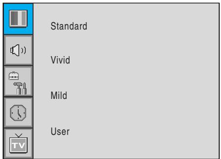 INFOCUS TD32 - Mode - 3