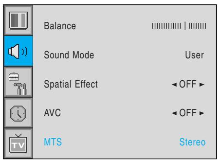 INFOCUS TD32 - Son de télévision multicanaux - 1