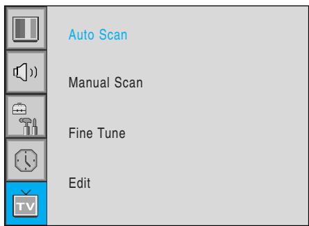 INFOCUS TD32 - Les pays pris en charge sont indiqués ci-dessous. - 1