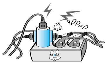 INFOCUS TD32 - Consignes de sécurité importantes - 7