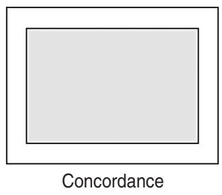 INFOCUS TD32 - Réglage de l'image [PC] - 6