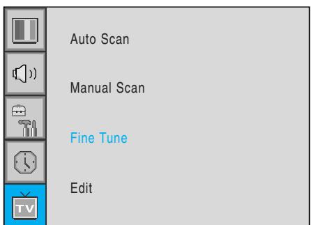 INFOCUS TD32 - Réglage fin - 1
