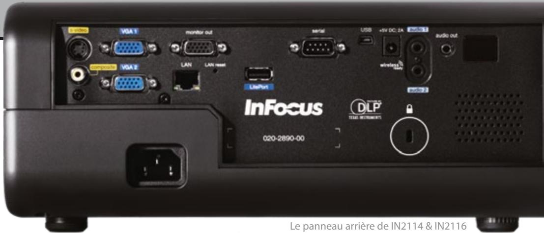 INFOCUS IN2114 - LiteShow II™ - 2