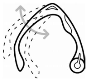 BLUETREK X2 - Wearing the BLUETREK® X2 - 3