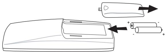 TOPCOM BUTLER 4011C - MOBILTEILS - 1