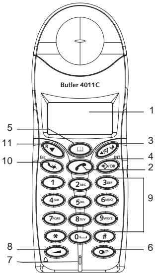 TOPCOM BUTLER 4011C - MULTI CHARGER - 1