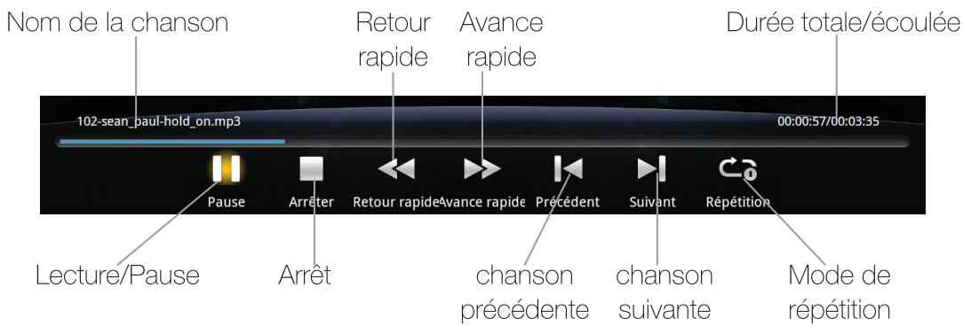 OPTEX ORS 9976 - V.3.a) Ecouter une musique - 2