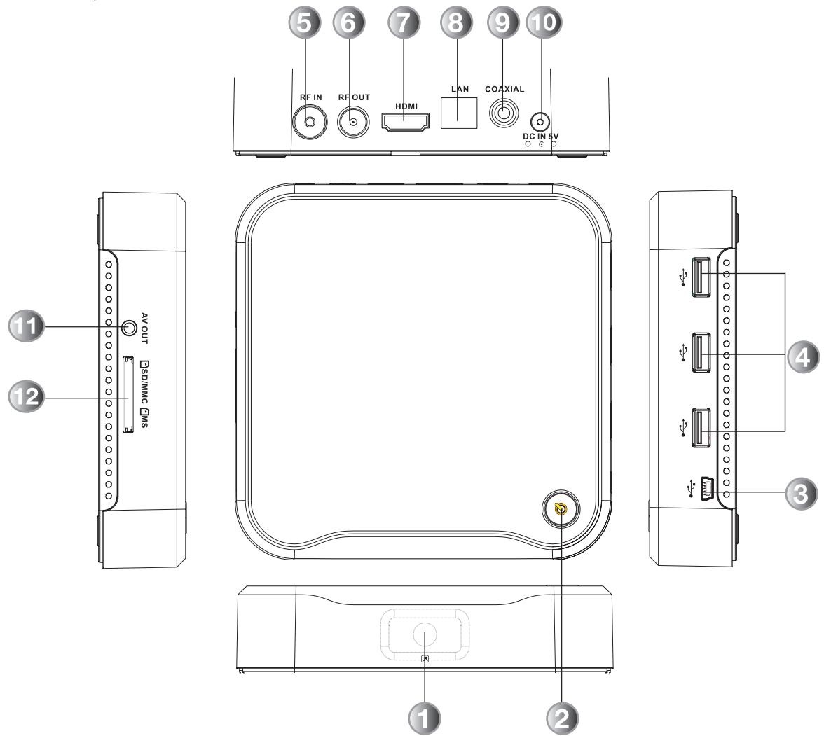OPTEX ORS 9976 - D.1) La connectique - 1