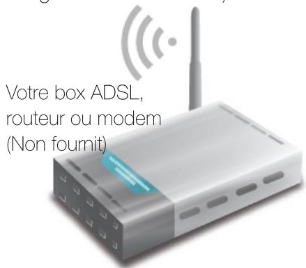 OPTEX ORS 9976 - E.5.b) Liaison sans fil (Wifi) - 2
