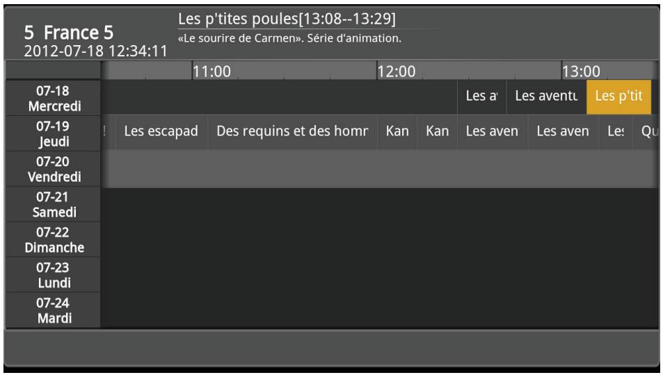 OPTEX ORS 9976 - I.1.b) Guide des programmes (EPG) - 1