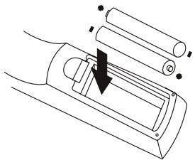 OPTEX ORS 9976 - F.1) Insertion des piles - 2