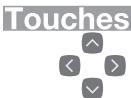 OPTEX ORS 9976 - Fonctionnalité des touches - 1